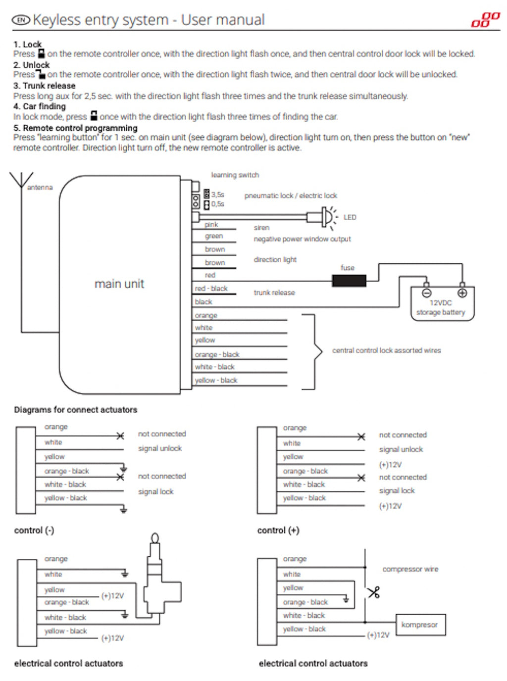 Aansturing voor centrale vergrendeling met handzenders - KE14